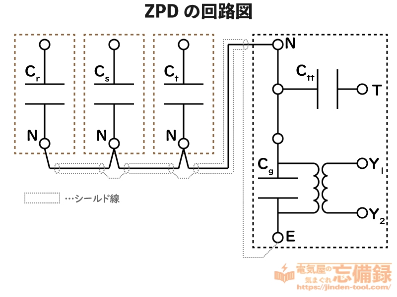 ZPDの回路図