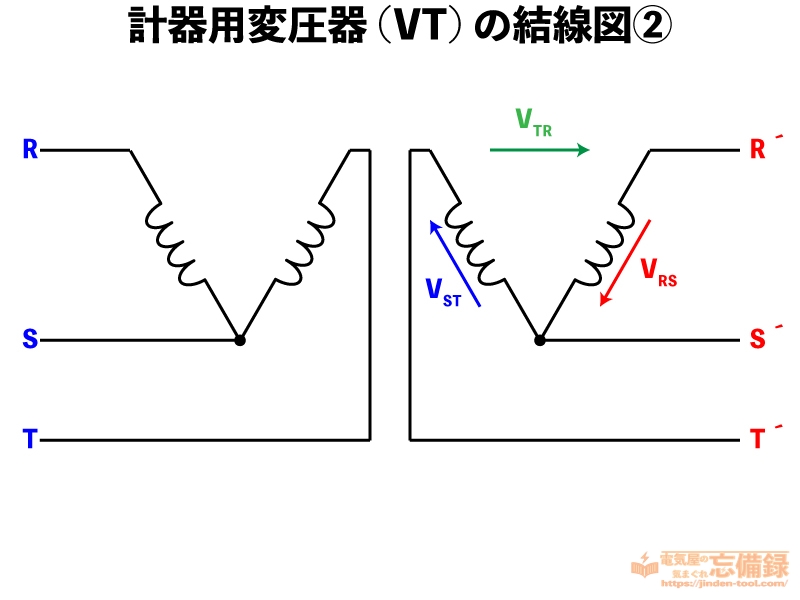 VTの結線図②